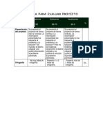 Rúbrica para Evaluar Proyecto