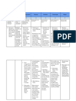 LK 2.2 Penentuan Solusi - Harunaturrasyid