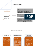 Bahasa Indonesia-UPP-LIDA Bab 3