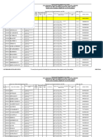 CSE - 2019-23 BATCH - List of Successful Candidates