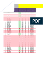 Consolidado-Findeter 20190320160359776