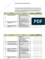 6. Pemetaan Kompetensi dan Teknik Penilaian (1)