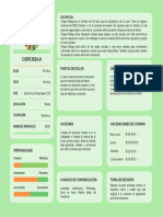 Gráfico Buyer Persona Chepe Rebaja, Por Richard Izaguirre