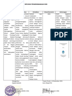 Refleksi Diri PTK 2021