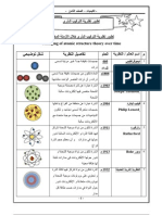 Chemistry 1