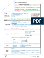 Production Orale - 3° Année (2023-2024)