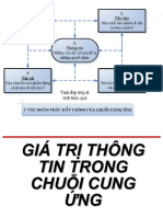 04 - Gia Tri Thong Tin Trong Chuoi Cung Ung