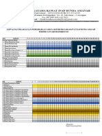 Jadwal Pemeliharaan Sarana KMB 2023