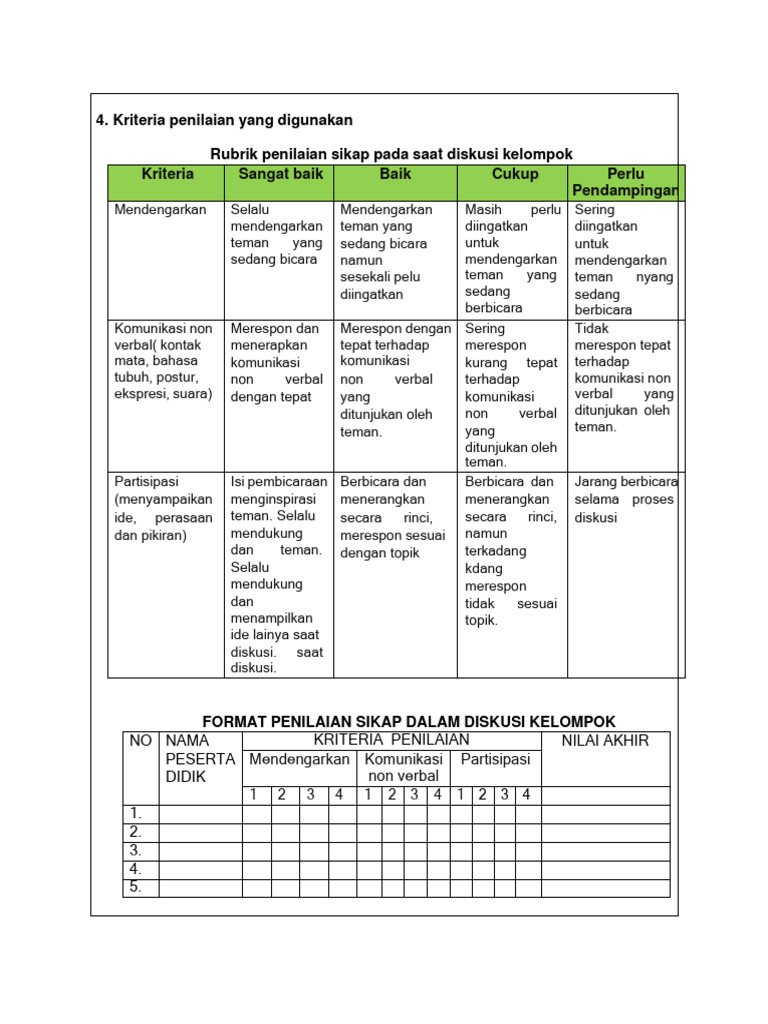 Rubrik Penilaian | PDF | Karier & Perkembangan | Seni & Disiplin Bahasa