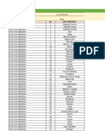 Revised Filipino Kitchen Monitoring 2023