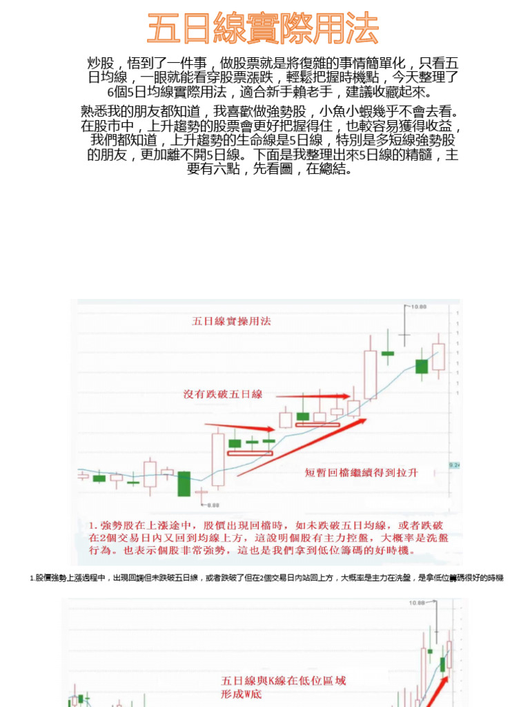 短線五日線的實際用法2 | PDF