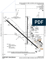 Airport Diagram: Field Elev 1098