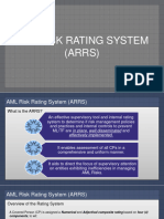 Fundamental AML Risk Rating