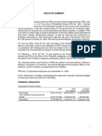 Philippine Reclamation Authority Executive Summary 2020