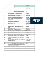 Resource 20231107151722 Question Bank Environmental Science