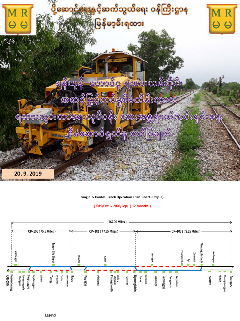 02.01 Safety Instruction For Train Operation-1 | PDF
