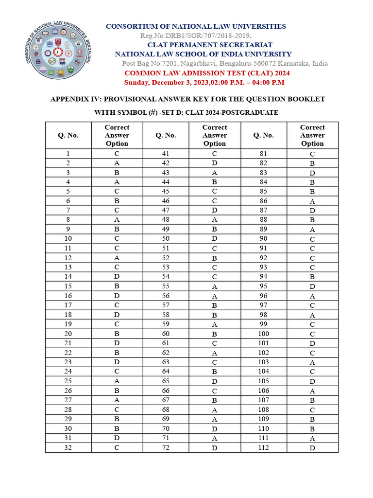 clat-pg-set-d-revised-pdf-evaluation-methods-student-assessment