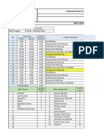 Daily Adit 3 - Up Stream (15 - 21 Mar 2021)