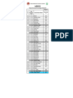 11 LESCO General Images Audit Summary Report Consolidated 2021 08