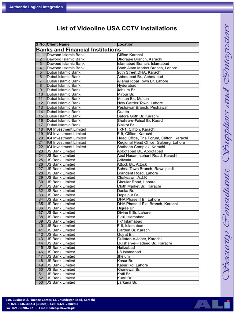 JS Bank Branch Locations in Pakistan | PDF | Karachi | Lahore