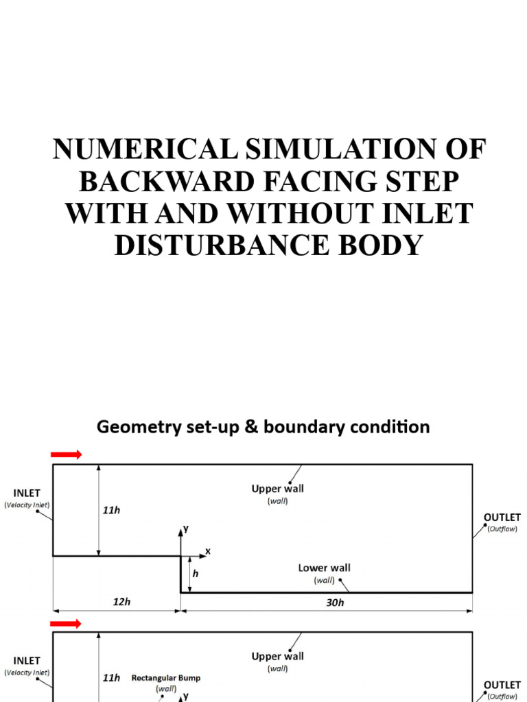 backwards facing step plot