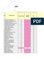 Nilai USPBKS 12 AKL 2 