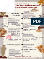 Infografia Linea Del Tiempo Timeline Historia Moderno Minimalista Azul - Compressed (1) - Compressed