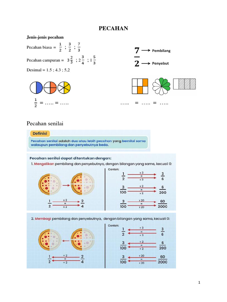 RANGKUMAN MATEMATIKA KELAS 4 Pecahan Dan Luas | PDF