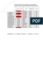 Pengumuman Seleksi Wawancara Tim Tenaga Pengumpul Data/Enumerator Survei Kesehatan Indonesia Tahun 2023 Dinas Kesehatan Kabupaten Kuantan Singingi