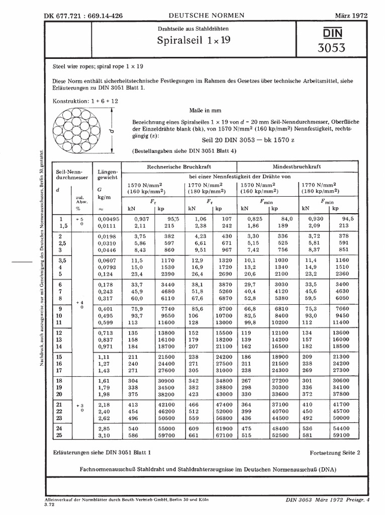 Din 3053 1972-03 | PDF