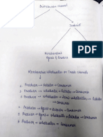 Channels of Distribution