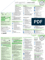 Ultimate Cheat SHEET - Analysis in R