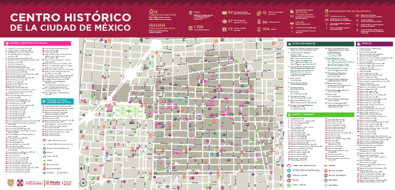 CENTRO HIST RICO MADRID MAPA intelligence overview