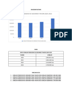 Tugas Diagram Dwiki Darput