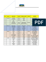 Data Partus April 23 Upt PKM Peundeuy-1-1-1-1