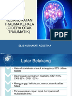 Trauma Kepala 2023