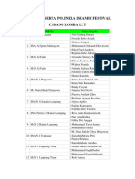 Daftar Peserta Lct-I Pif