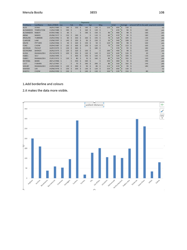 Data Visualization Tips | PDF