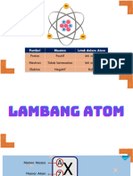 Partikel Penyusun Atom Dan Konfigurasi Elektron Rev
