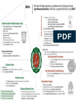 BahrAlolom Foundation - Profile