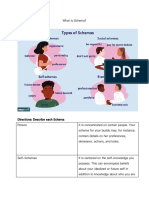 What Is Schema