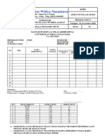 Dpna Ci (Pembimbing) 2022