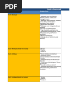 FCUBS 14.5 - L1 Technical Training Plan - BB Bank - v1