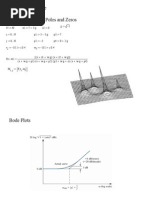 Frequency Response S-Domain Analysis Poles and Zeros