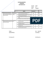 Lembar Kerja IHT Kisi Kisi PAS PKWU KELAS XII TP 2324 Helmi Farid Fasya