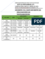 JADWAL PAS SD Sem. I 2023-2024 Kec. Batara