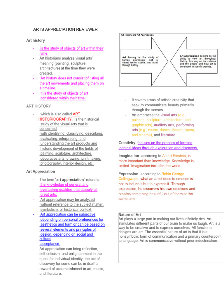 Art App Prelim Reviewer PDF The Arts Color