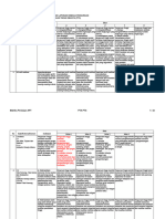 Medan Matriks-Penilaian-IAPT-3 - 0-PTA-PTS