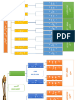 مستند Microsoft Word جديد (2) -1