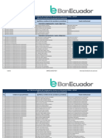 b2) Distributivo Del Personal73